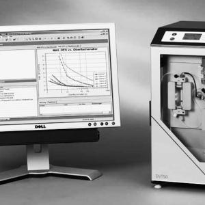 KRUSS DROP VOLUME TENSIOMETER